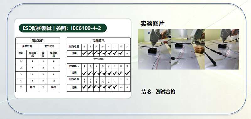 ESD防護(hù)測試